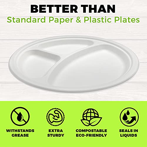 NYHI Heavy Duty Compartment Plates | 9 inch Disposable 3 Compartment Divided Plates For Adults & Kids | White Eco Friendly Sugarcane Paper Plate Are Cut & Leak Resistant | 125 Pack (3 Compartment) - Image 2