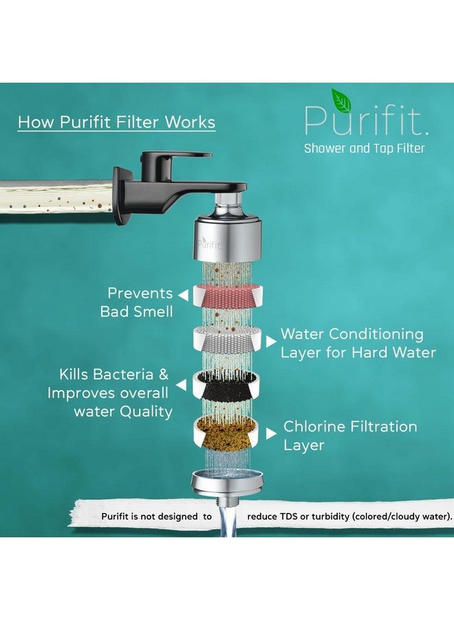 بيورفيت فلتر دش وصنبور بلاستيكي من الكروم من Purifit للمياه العسرة | منقي مياه للحمام | فلتر مياه عسرة | تقليل تساقط الشعر | إزالة الكلور | لون أسود - Image 4