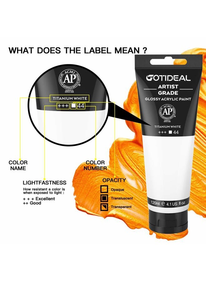 GOTIDEAL Acrylic Paint Titanium White Tubes(120ml, 4.1 oz) Non Toxic Non Fading,Rich Pigments for Painters, Adults & Kids, Ideal for Canvas Wood Clay Fabric Ceramic Craft Supplies (Titanium White) - Image 2