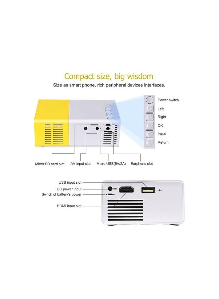 Portable Mini LED Projector For Home Cinema HD - Image 2