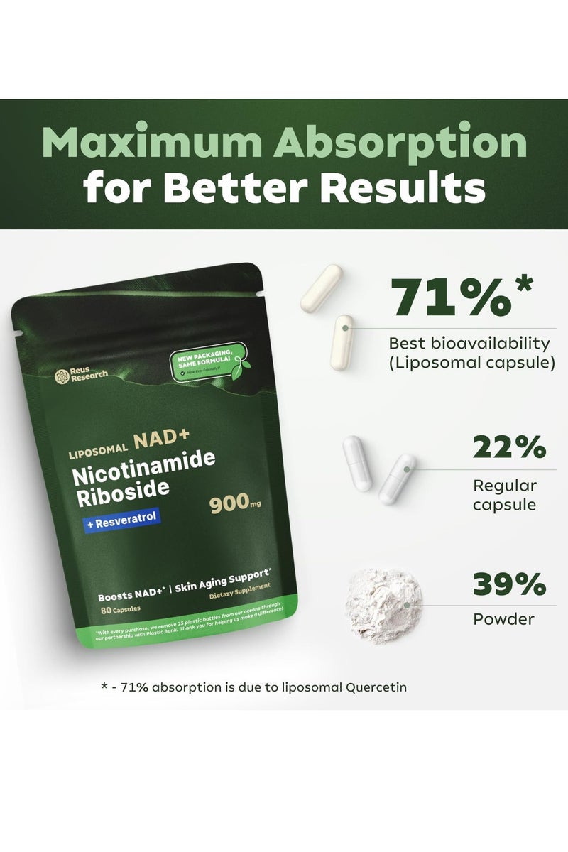 NAD High Purity NAD+ Supplement with Nicotinamide Riboside & Resveratrol for Energy, Vitality, Anti-Aging, Focus & DNA Repair – 80 Vegan Capsules with Liposomal Delivery for Maximum Absorption - Image 3