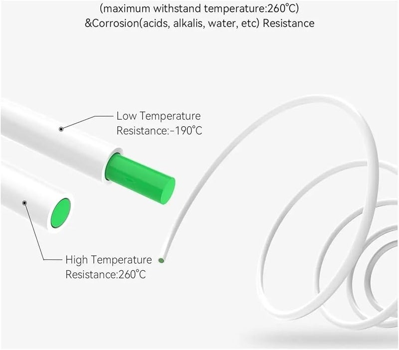 1 متر أنبوب PTFE مع موصلات هوائية لرأس J الساخن طابعة ثلاثية الأبعاد أجزاء البثق - Image 4