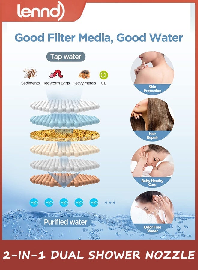 LENND Shower Filter - High Pressure Handheld Shower Head Filtered Shower Head with Handheld Combo - Dual 2-in-1 Spa System with Massage Shower and 10 Modes Hand Held Shower High Pressure with Built in Power Wash Mode - Image 4