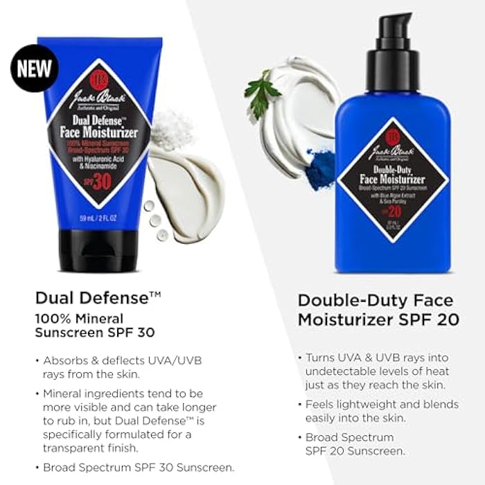 Jack Black Double Duty Face Moisturizer with SPF 20, Facial Moisturizer Face Cream for Men, Mens Facial Lotion with SPF, Gifts for Men - Image 5