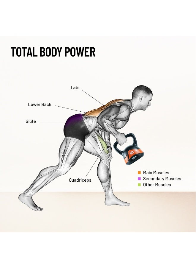 أكسوكس فيتنس كيتل بيل 10 كجم – مطلي بالفينيل، متين، قاعدة مسطحة، مقبض واسع لتقوية العضلات، الكارديو وتمارين المنزل - Image 5