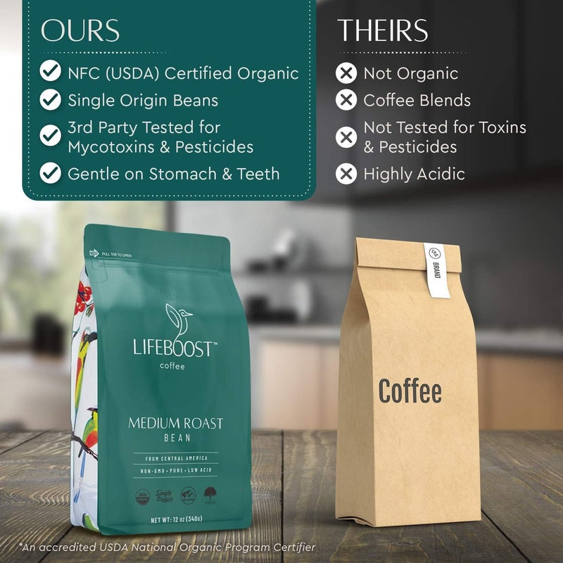 Lifeboost Organic Medium Roast Coffee Beans - Low Acid, Non-GMO, Single Origin, 12 Ounces - Image 4