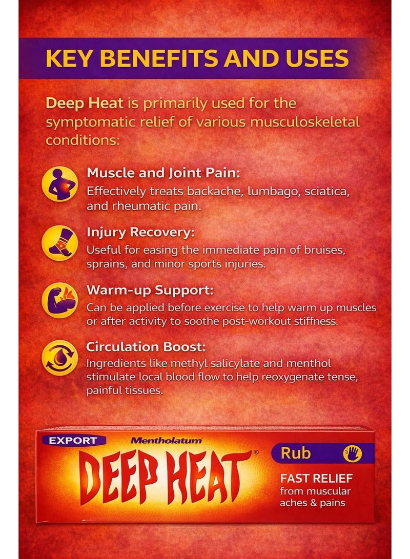 Deep Heat Rub Cream 35g Pack of 3 Fast Acting Muscle Pain Relief Cream for Back Neck Shoulder Joint Pain Heat Therapy Non Greasy Formula - Image 3