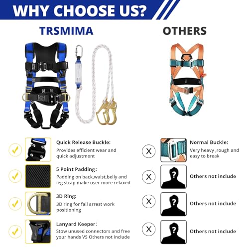 TT TRSMIMA TRSMIMA Safety Harness Fall Protection - Roofing Harness Kit Men Full Body Construction Harness with Lanyard for Work Upgrade 4 Quick Buckles - Image 5