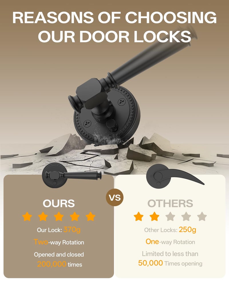 Amerdeco 6 Pack Matte Black Privacy Door Handles, Black Interior Door Knobs,Heavy Duty Door Lever for Bedroom and Bathroom, Reversible Keyless for Right & Left Side AM0034 - Image 3