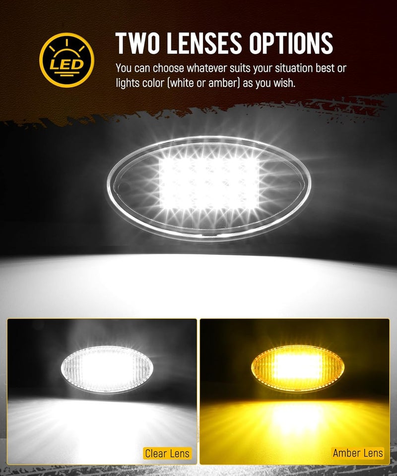 Partsam Oval LED RV Porch Light with Swith, Exterior Utility Light Replacement for Camper Motorhome Trailer, Black Base w/Snap-on, Clear and Amber Lenses Included - Image 2