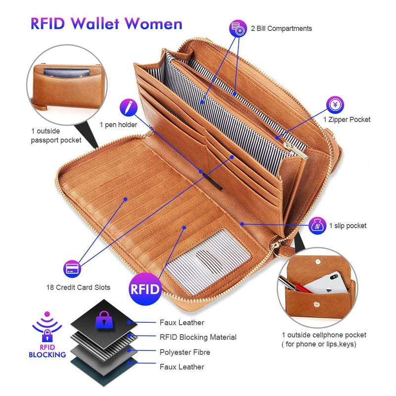 nuoku Womens RFID Wallet Purse Wristlet Crossbody Clutch with Zip Around 2 Strap - Image 3