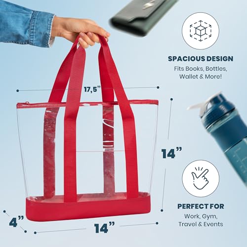 Handy Laundry Clear Tote Bag - Zipper Closure, Long Shoulder Strap, Fabric Trimming. (Red) - Image 2
