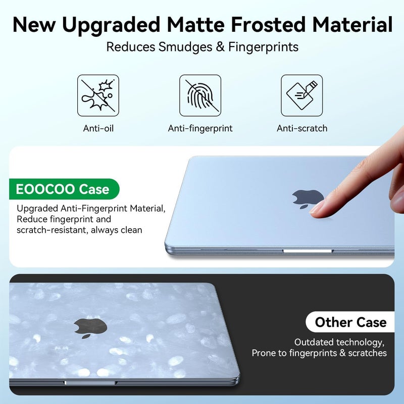 Case Compatible for 2026 2025-2023 MacBook Air 15 inch M5 M4 M3 M2 A3448 A3241 A3114 A2941,[Ultra-Thin],Air 15.3 Translucent Matte Protective Hard Shell Cover,[Original Texture]-Matte Sky Blue - Image 3