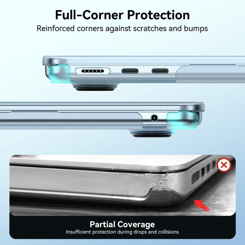 Case Compatible for 2026 2025-2023 MacBook Air 15 inch M5 M4 M3 M2 A3448 A3241 A3114 A2941,[Ultra-Thin],Air 15.3 Translucent Matte Protective Hard Shell Cover,[Original Texture]-Matte Sky Blue - Image 4