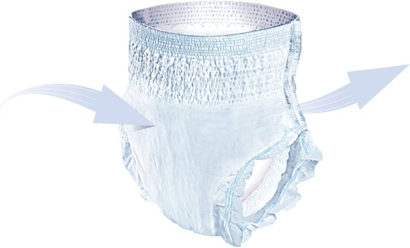 SENI Active Classic Plus Unisex Adult Incontinence Underwear Size XLarge 4763 14 Count 1 Pack of 14 Moderate Absorbency Disposable Underwear with Tear Away Seams for Men Women - Image 5