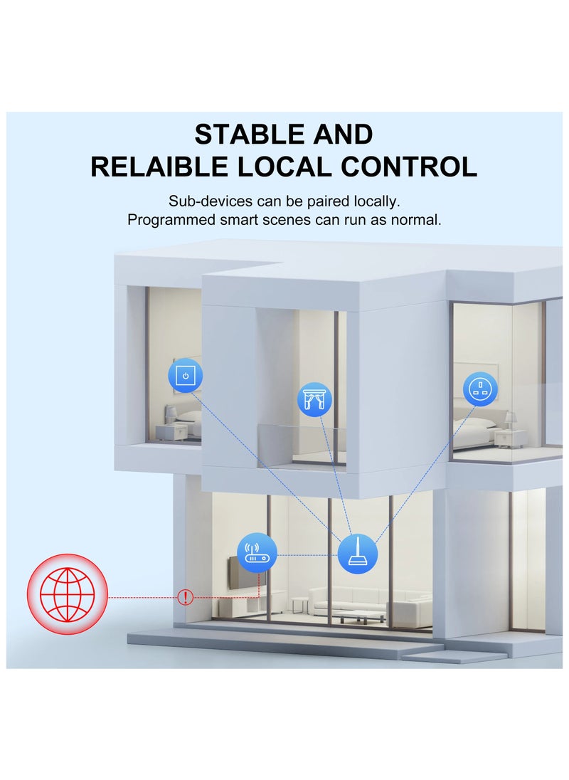 UanTii Tuya ZigBee Hub Tuya Zigbee 3.0 Wired Gateway Bridge for App and Voice Control, Tuya Smart Home Hub, Works with Alexa Google,works with Home Assistant  - Image 5