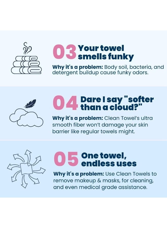 CLEAN SKIN Disposable Face Towels, Clean Skin Towels for Makeup Removal, Ultra Soft, Thick & Absorbent, Face Wipes for Cleansing & Daily Skincare, Biodegradable, 50 Count(1 Box) - Image 2
