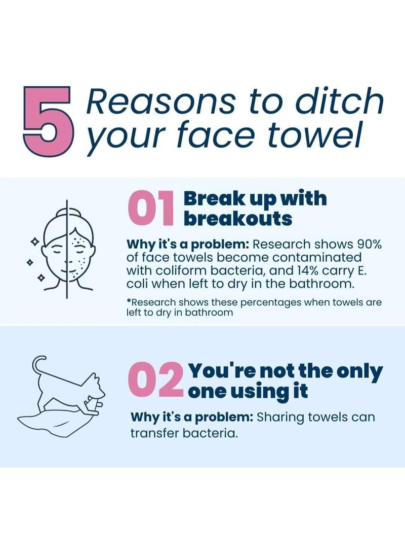 CLEAN SKIN Disposable Face Towels, Clean Skin Towels for Makeup Removal, Ultra Soft, Thick & Absorbent, Face Wipes for Cleansing & Daily Skincare, Biodegradable, 50 Count(1 Box) - Image 3