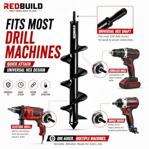 RedBuild 80MM (3.5 Inch) Earth Auger Drill Bit for Planting | Garden Tools | Bulb Planter | Digging Tool - Image 3