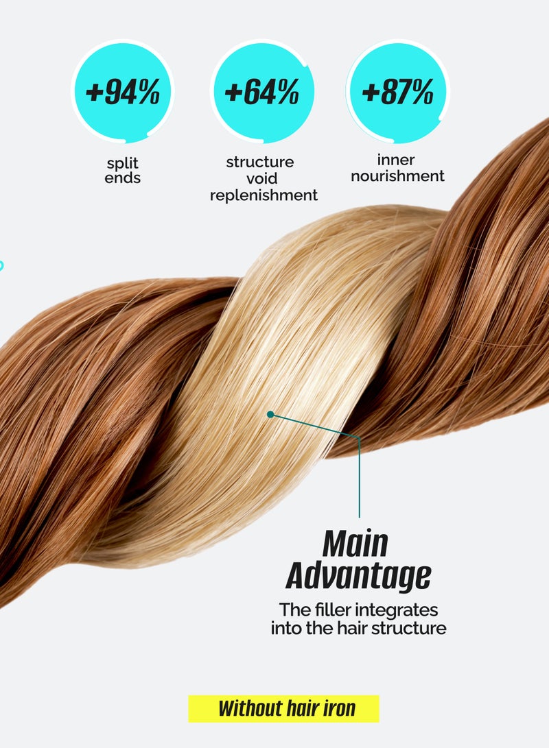 Intensive Hair Restoration Kit – Acid & Amino Fillers for Deep Repair, Moisture & Split Ends Control, 2x300ml