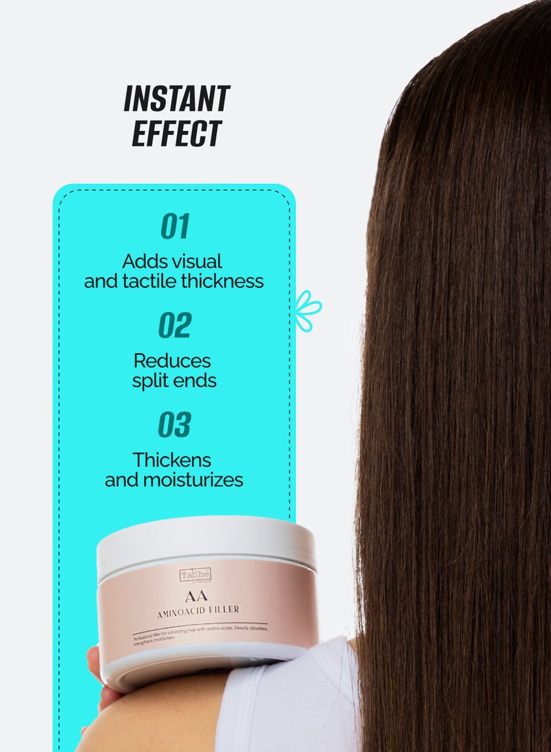 Intensive Hair Restoration Kit – Acid & Amino Fillers for Deep Repair, Moisture & Split Ends Control, 2x300ml