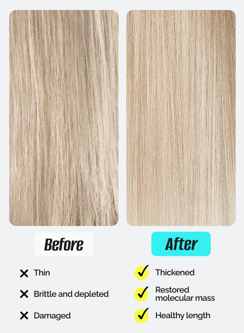 Intensive Hair Restoration Kit – Acid & Amino Fillers for Deep Repair, Moisture & Split Ends Control, 2x300ml