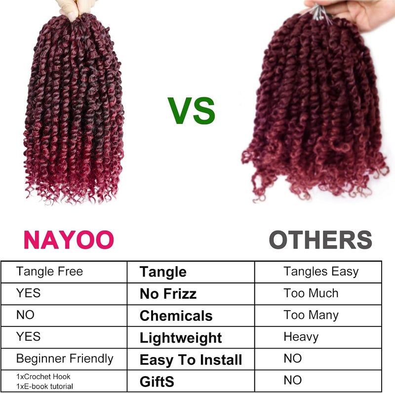 NAYOO Passion Twist Hair - 8 Packs 8 Inch Passion Twist Crochet Hair For Black Women, Crochet Pretwisted Curly Hair Passion Twists Synthetic Braiding Hair Extensions(8 Inch 8 Packs, TBUG) - Image 5