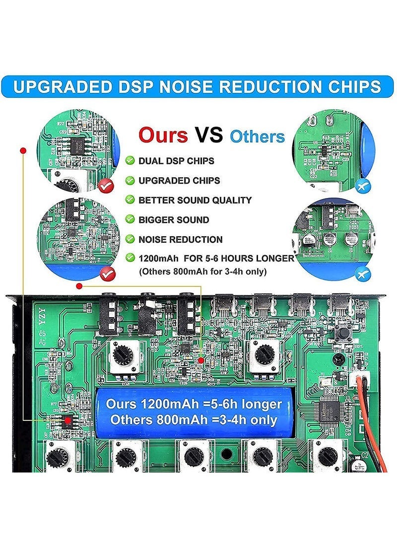 TIGER بطاقة صوت V8 مع بلوتوث، لوحة خلط، محول صوت وبطاقة صوت مباشرة - واجهة صوت احترافية للبث، الكاريوكي، إنتاج الموسيقى والعروض الحية - Image 4