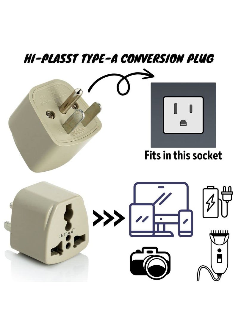 HI PLASST PINS N PLUGS HiPlasst Pack of 1 US Travel Adapter Converter 3 Pin Type B Plug with Universal Socket India to USA Converter for United States Canada Mexico Japan Taiwan Philippines  - Image 5