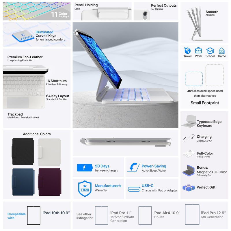 typecase Edge Magic Style Keyboard Case for iPad 11th (A16, 2025) & iPad 10th Gen with Multi Gesture Precision Touchpad & 11-Colors Backlit, Floating Cantilever Stand, Pencil Holder (White'25) - Image 4
