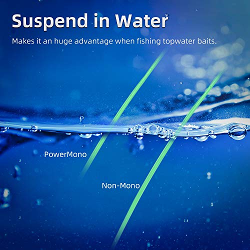 RUNCL PowerMono Fishing Line, Monofilament Fishing Line - Ultimate Strength, Shock Absorber, Suspend in Water, Knot Friendly - Mono Fishing Line (Green, 15LB(6.8kgs), 300yds) - Image 4