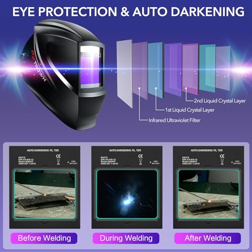 TRQWH Welding Helmet Auto Darkening Large Viewing True Color Solar Powered Welding Mask with 4 Arc Sensor Adjustable Wide Shade Range 4~5-8/9-13 Welder Mask with Grinding (TRQWH-LS01) - Image 5