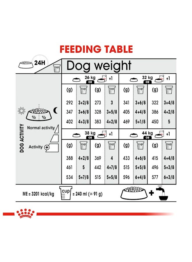 ROYAL CANIN Canine Care Maxi Light Weight Care - 12 KG - Image 4