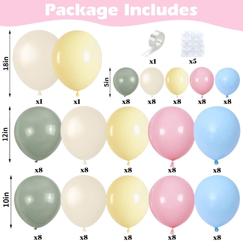 Isndare Pink Green Balloons Arch Sage Green Pink Blue Yellow White Balloon Garland Pastel Blue Yellow Beige Olive Latex Balloons Fairy Birthday Tea Goose Party Decorations Wedding Wildflower Baby Shower - Image 4