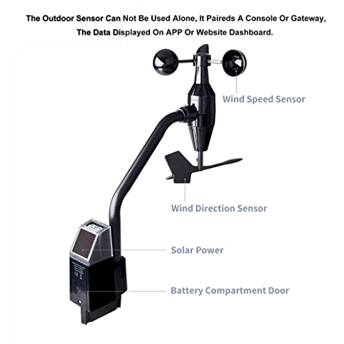 ECOWITT WS68 Wireless Anemometer Sensor, Solar Powered Wind Speed and Direction Sensor - Accessory Only, Can Not Be Used Alone - Image 2