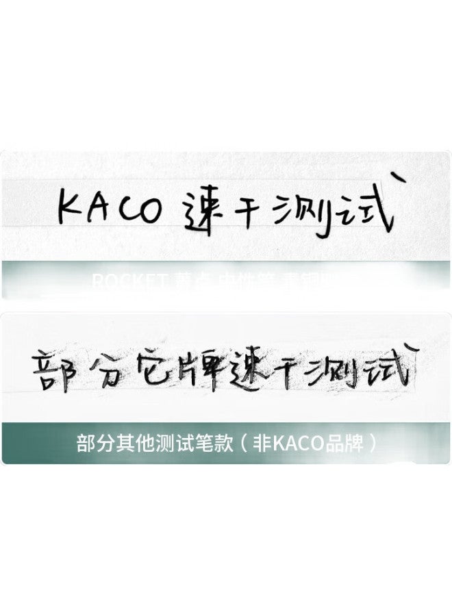 Kaco China National Museum Collaboration, Retractable Gel Pen, Stylish 0.5Mm Black Pen, Low Center Of Gravity, Student Exam Writing Pen, Quick-Drying Signature Pen, Bronze Age, 3-Pack - Image 3