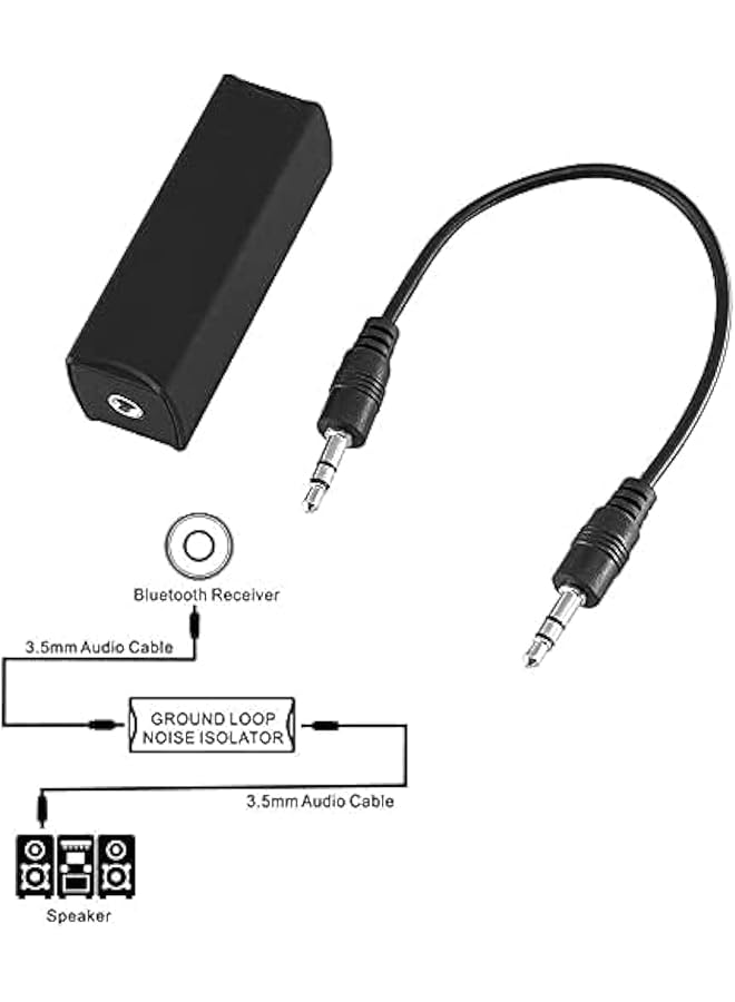 هولامي عازل ضوضاء حلقة أرضية - فلتر ضوضاء لنظام الصوت في السيارة/المنزل (يزيل الضوضاء الصاخبة تمامًا) مع كابل صوت 3.5 مم (أسود) - Image 5