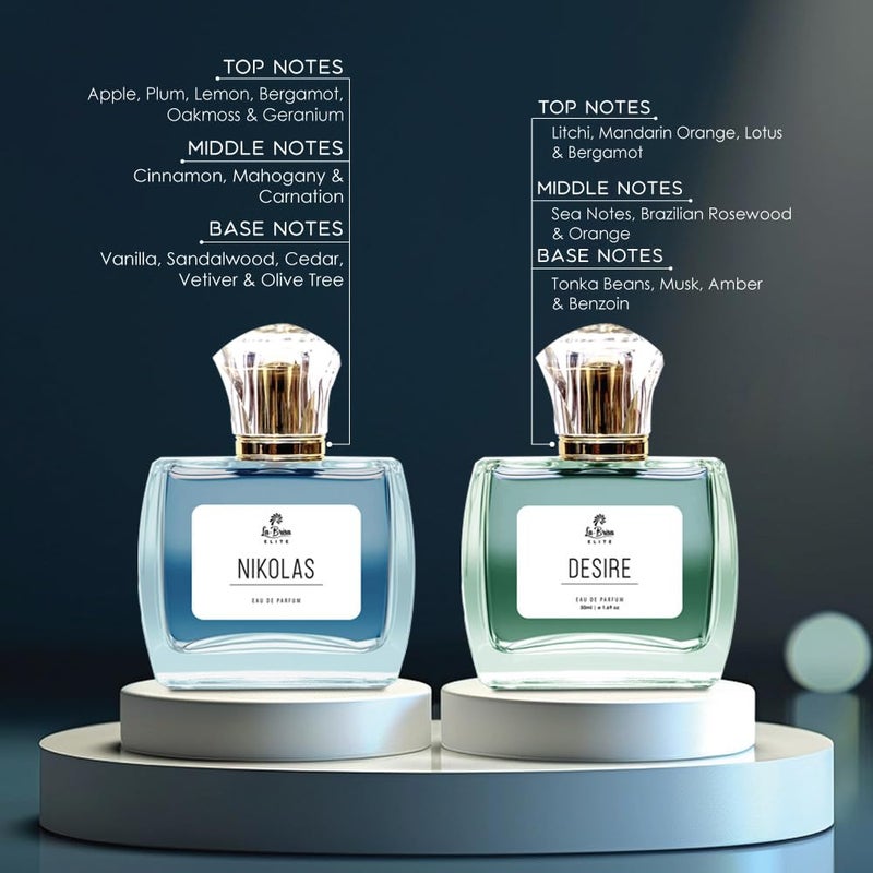 LABRISA La Brisa Elite Desire Nikolas Long Lasting Perfume For Men Combo Pack Citrus Fresh Aquatic Woody Musk Amber Notes Ideal For Everyday Use Eau De Parfum 50ml x 2pcs  - Image 2
