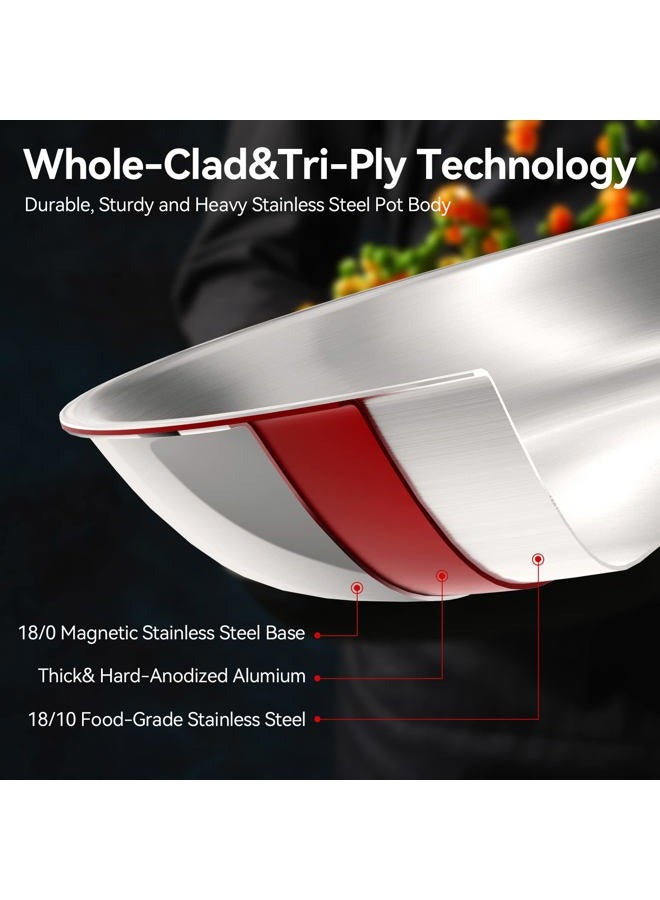 Duxtop Whole-Clad Tri-Ply Stainless Steel Induction Ready Premium Cookware Set (10pc) - Image 4