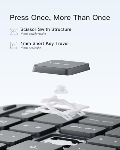 Inateck for iPad 11th/10th Gen Case with Keyboard,for iPad 10th(10.9")/11th Gen(2025 A16),Air 11" M3/M2,Air 6/5/4th,Pro 11 4/3/2/1th,Ultralight Detachable Keyboard with Touchpad, AceTouch Gray - Image 5