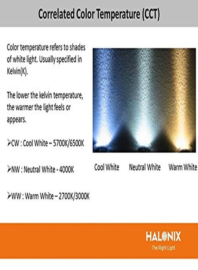 Halonix 12 Watts Led Bulb Astron Plus Base B22 (Yellow)-Pack Of 2 - Image 3