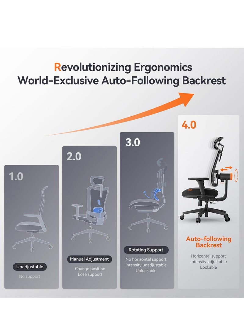 DROGO Ergonomic Office Chair for Work from Home, High Back Computer Chair with Adaptive Lumbar Support, 4D Armrest, Footrest, Recline, Adjustable Height & Headrest, Mesh Chair for Office (Pro Grey) - Image 4