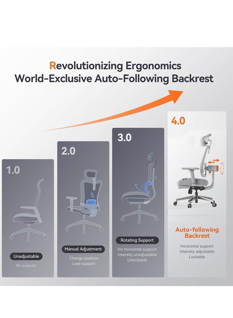 DROGO Ergonomic Office Chair for Work from Home, High Back Computer Chair with Adaptive Lumbar Support, 4D Armrest, Footrest, Recline, Adjustable Height & Headrest, Mesh Chair for Office (Pro Grey) - Image 5