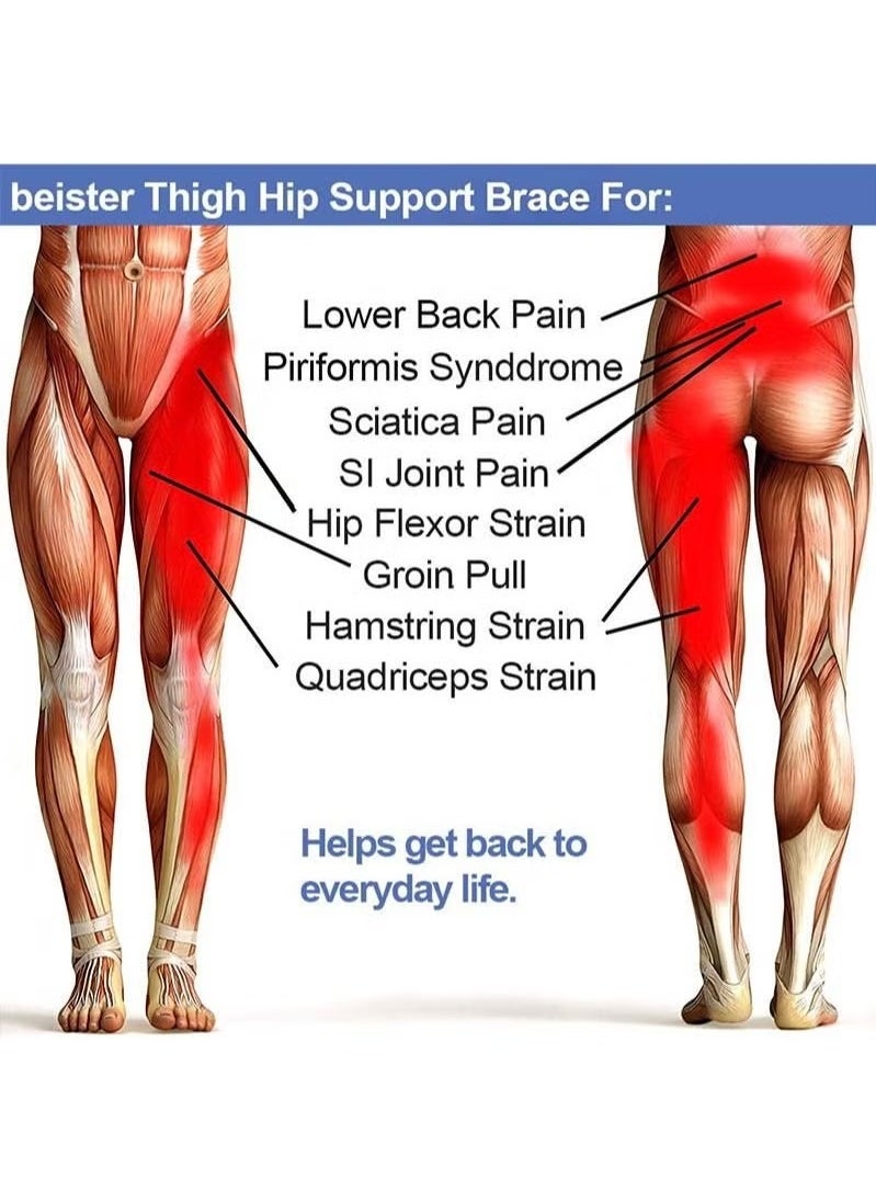 Men's and Women's Adjustable Hip Groin Stabilizer and Hip Brace for Sciatica Relief, Thigh Compression Support Wrap for Hip Pain, Quad Hamstring Joint Recovery (Lined Red)