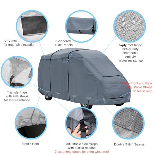 GEARFLAG Class B Camper Cover 5 Layers fits 20'-23' with Reinforced Windproof Side-Straps Anti-UV Water-resistance Heavy Duty (20' - 23') - Image 2