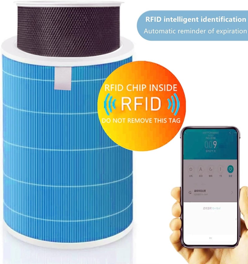 AoMige W/Chip Antibacterial Version Replacement Filter Compatible Xiaomi Mi 2S/3/3C/2H/Pro/3H Air Purifier, Pm2.5 Formaldehyde Removal, 3-in-1 H13 True HEPA Filter and Activated Carbon (Blue) - Image 2