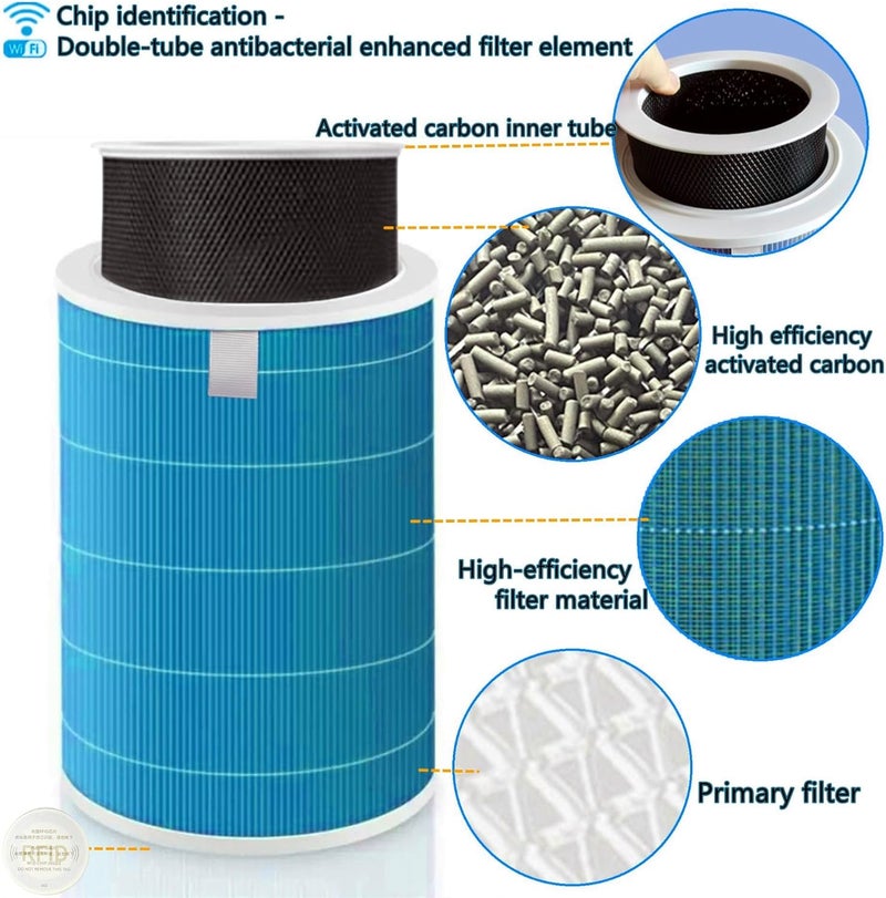 AoMige W/Chip Antibacterial Version Replacement Filter Compatible Xiaomi Mi 2S/3/3C/2H/Pro/3H Air Purifier, Pm2.5 Formaldehyde Removal, 3-in-1 H13 True HEPA Filter and Activated Carbon (Blue) - Image 3