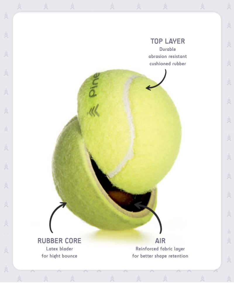 Pine Kids Tennis Balls - Durable High Bounce Rubber Latex, 21.5cm, Green, Excellent Performance Pack of 3 for Kids Age 5+ - Image 4