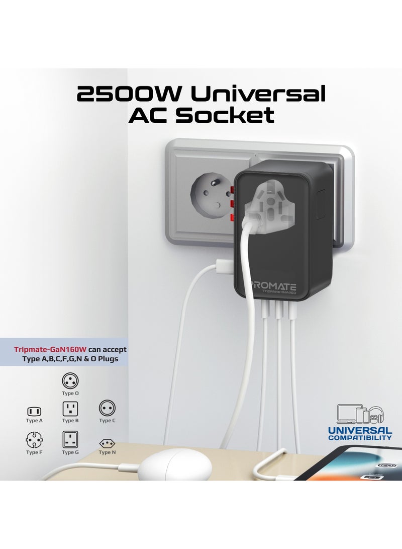 PROMATE Compact 160W Travel Adapter with 2500W Universal AC Socket, GaNFast™ Technology, Triple PD140 USB-C Ports, 60W USB-A Port, US/UK/EU/AU Plugs, 10A Fuse Rating and Multi-Protect Safety System, TripMate-GaN160 Black - Image 4