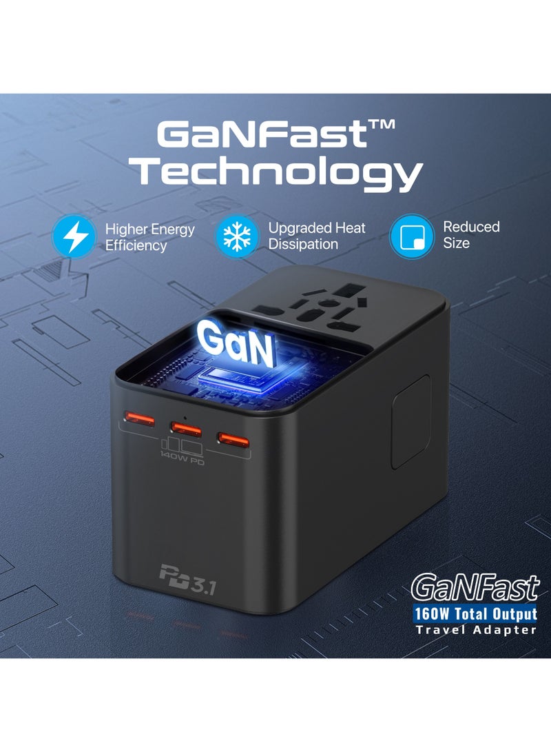 PROMATE Compact 160W Travel Adapter with 2500W Universal AC Socket, GaNFast™ Technology, Triple PD140 USB-C Ports, 60W USB-A Port, US/UK/EU/AU Plugs, 10A Fuse Rating and Multi-Protect Safety System, TripMate-GaN160 Black - Image 3